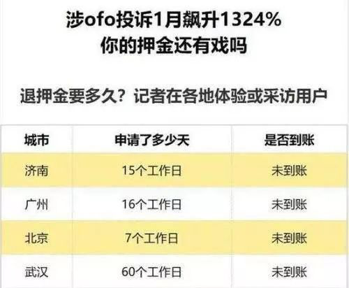 2024年澳门正版免费资本车,决策资料解释落实_网红版2.637