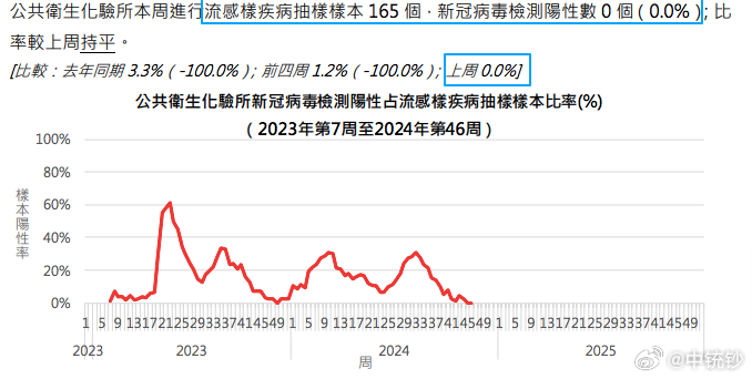 2024澳门六今晚开奖记录113期,动态调整策略执行_suite67.530