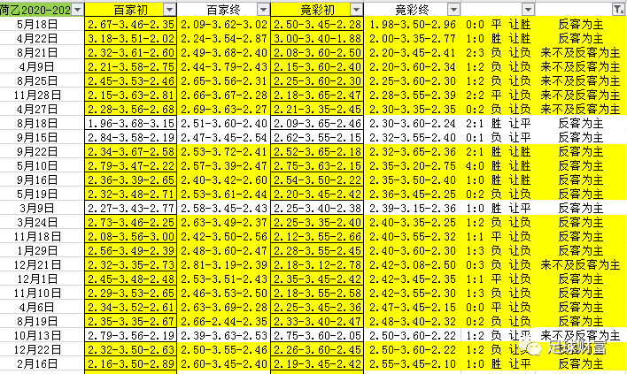 澳门开奖结果+开奖记录表生肖,统计研究解释定义_挑战版33.954