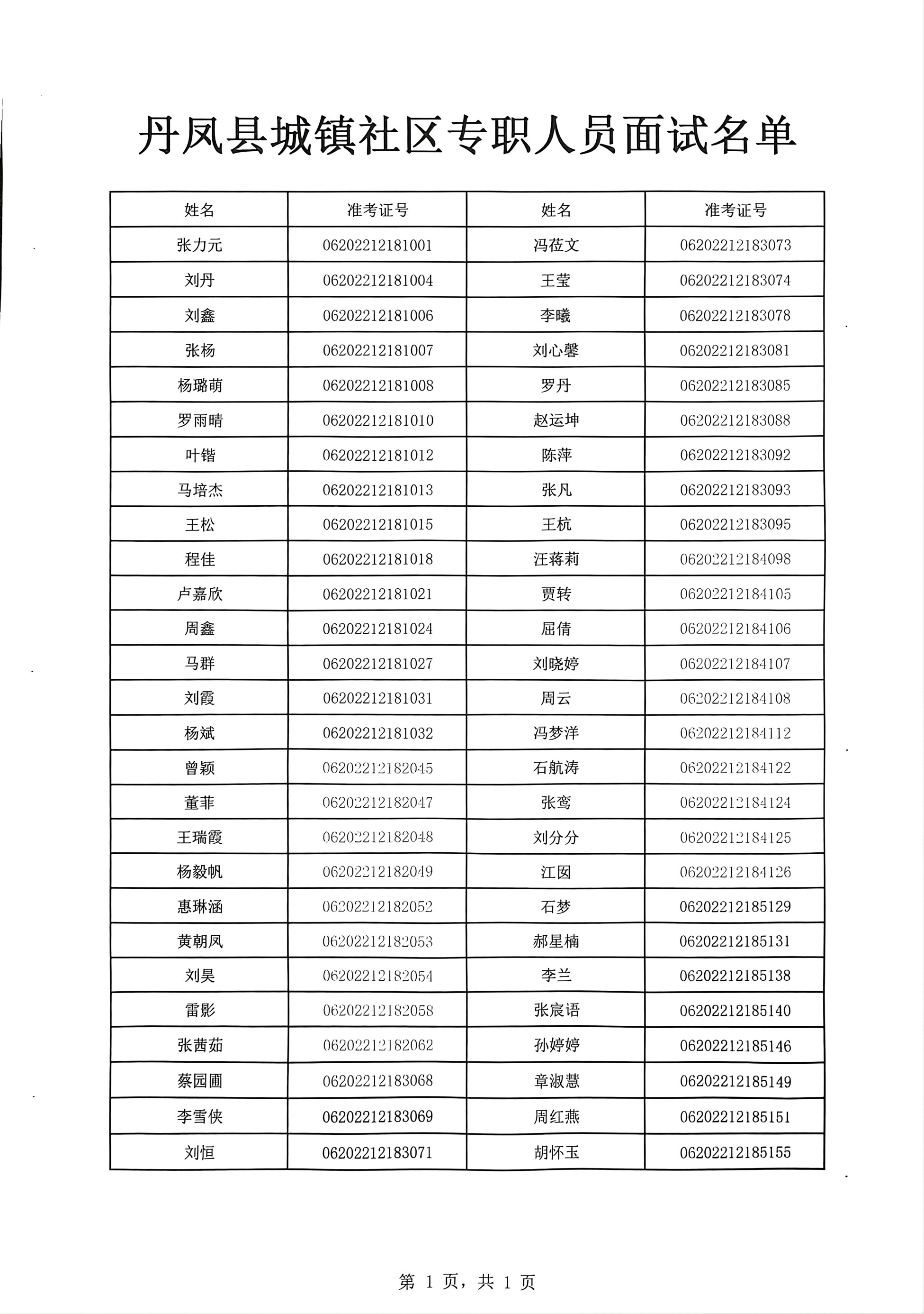 丹凤县卫生健康局最新招聘概况及细节深度解析