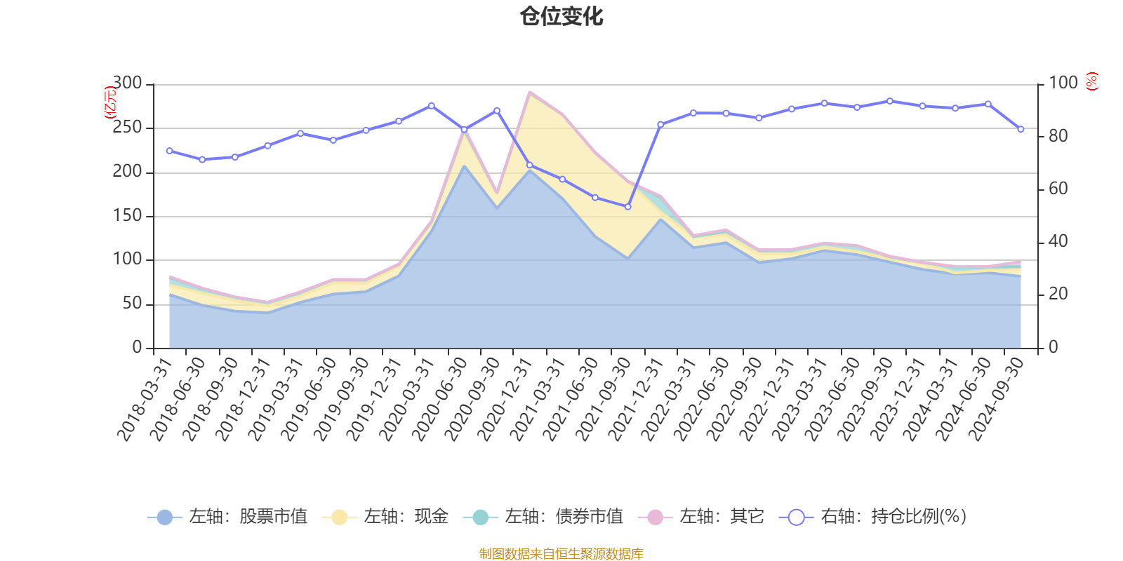 2024年新奥门天天开彩,实地策略评估数据_nShop64.267