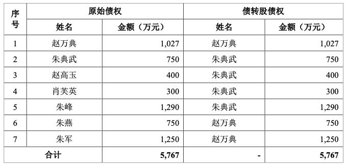 澳门一码一码100准确,实时解答解释定义_Tablet35.229