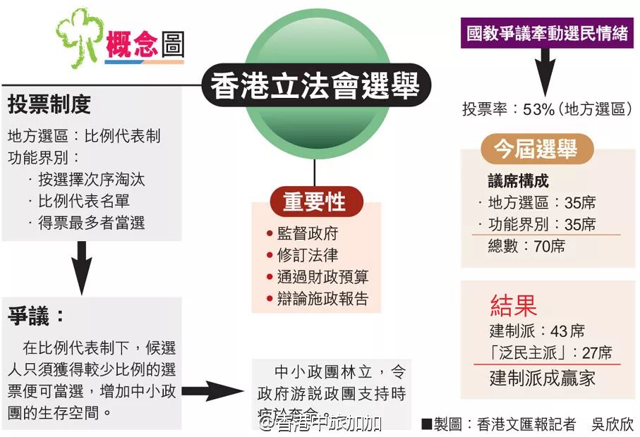 香港最准的资料免费公开,稳定设计解析方案_精简版71.740