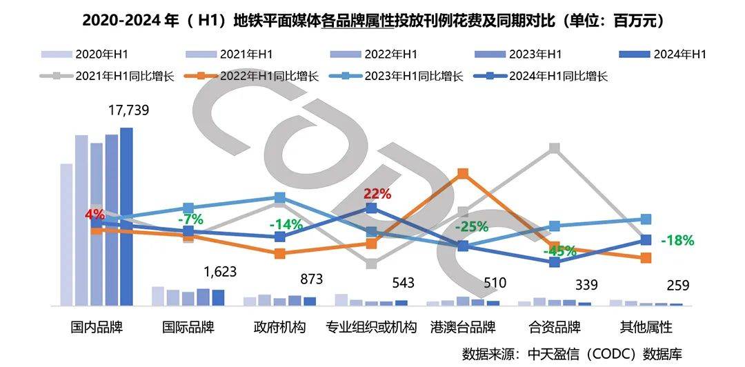 2024年黄大仙三肖三码,最新核心解答落实_MP76.532