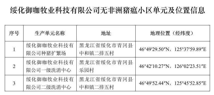 4238免费无错精准6肖,精细化评估解析_粉丝版16.71