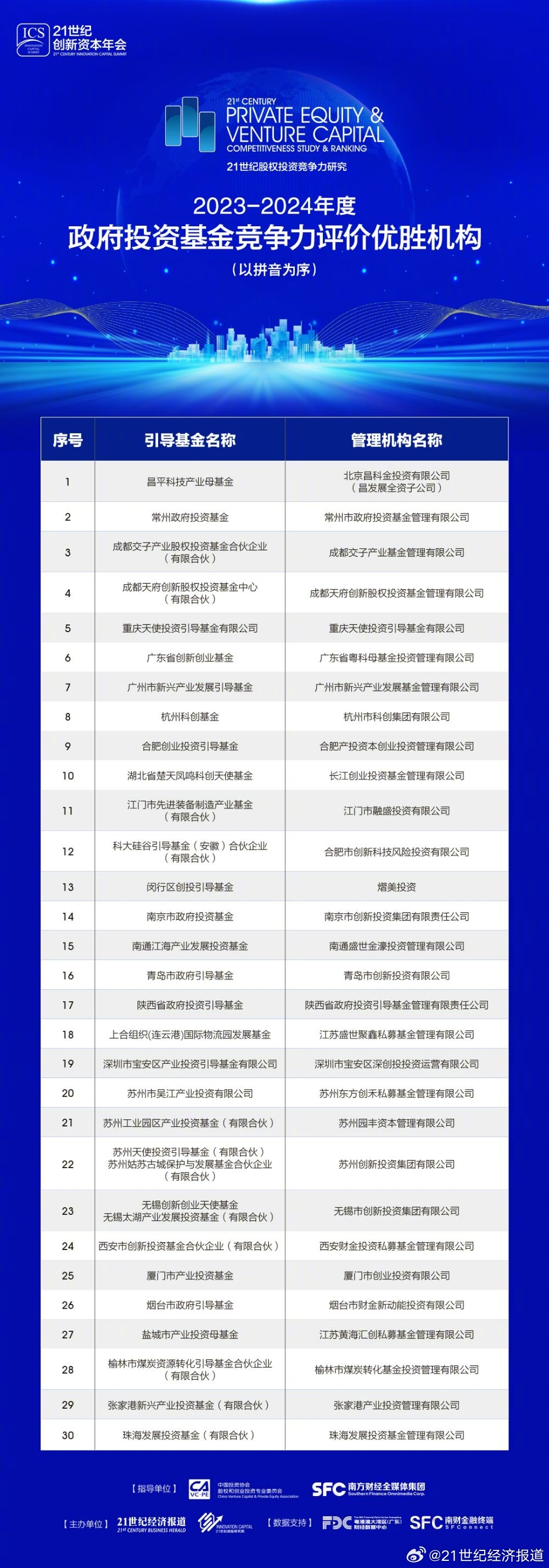 2024年濠江免费资料,实地方案验证策略_vShop20.375