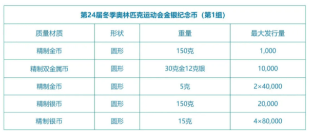 新澳2024天天正版资料大全,结构化计划评估_纪念版72.496