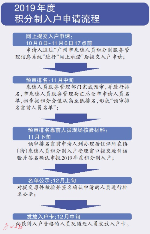 新澳2024年精准正版资料,决策资料解释落实_终极版36.125