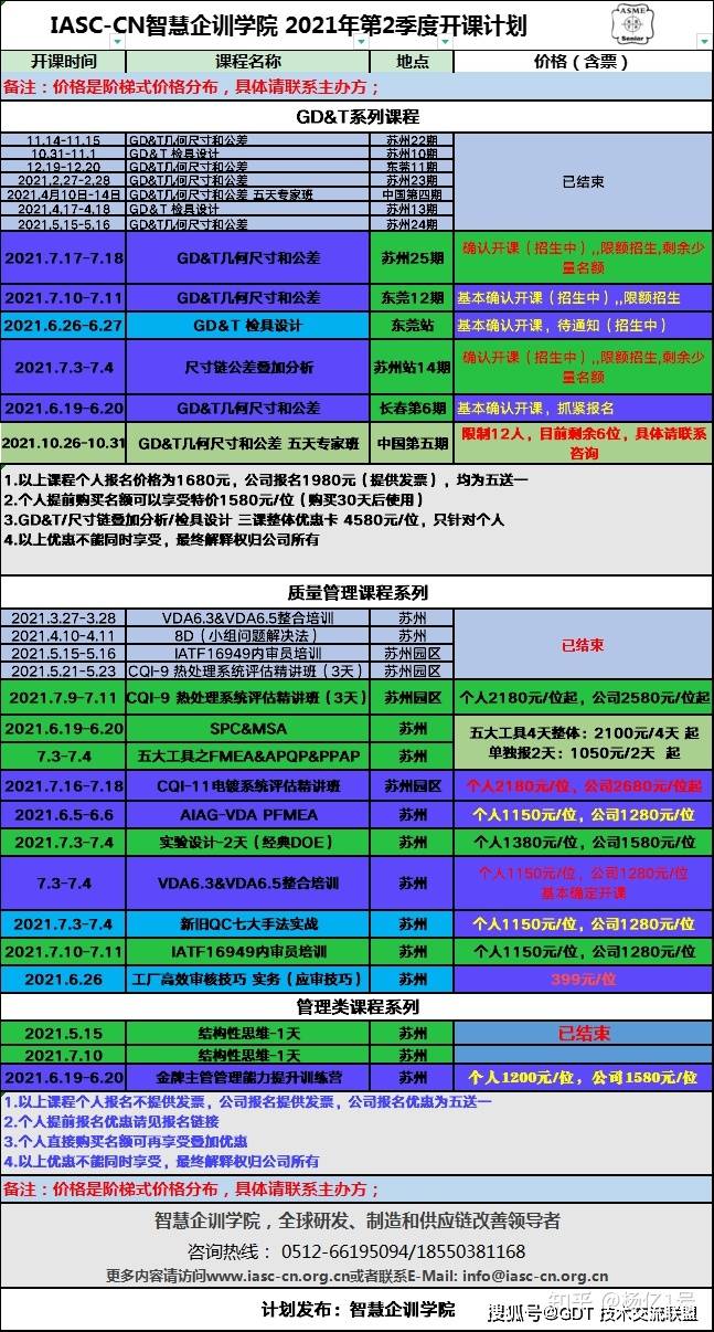 新澳门全年免费料,专家解读说明_macOS96.193