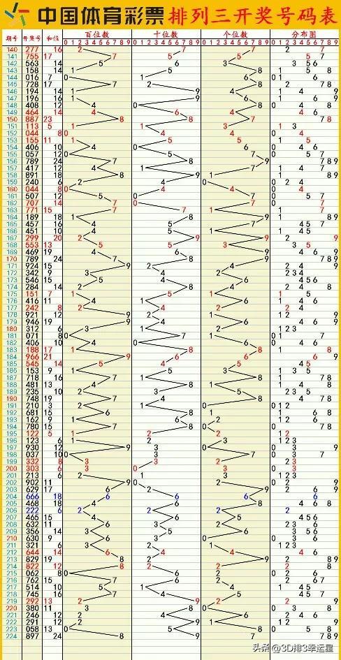 2024年澳门六开彩开奖结果查询,数据引导策略解析_特供款52.22