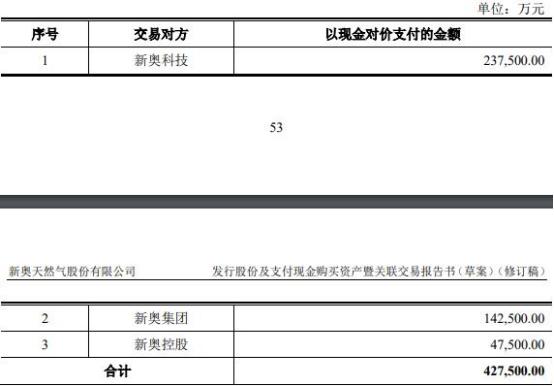 2024新奥最新资料,数据资料解释落实_娱乐版305.210