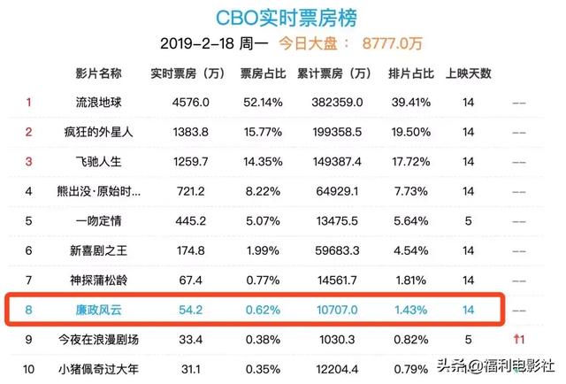 红姐香港免费资料大全,实际案例解释定义_4DM2.627