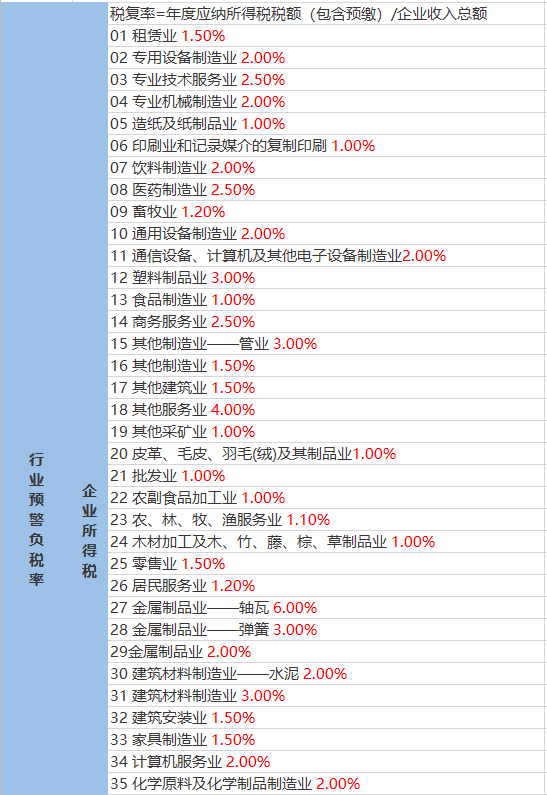 永丰监狱天气预报更新及其潜在影响分析