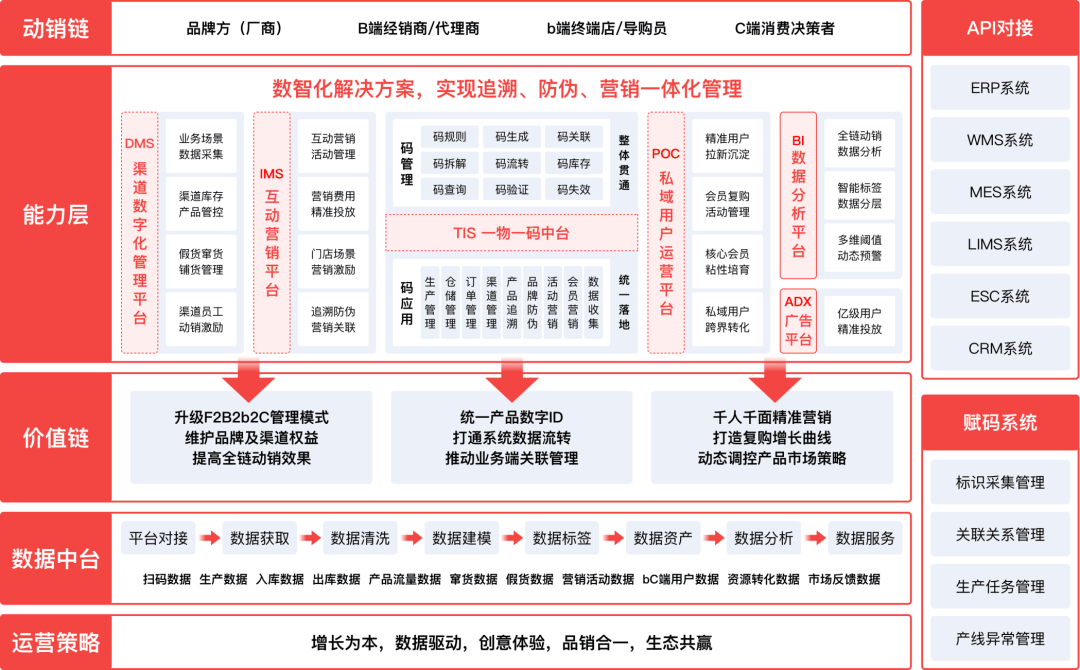 100%精准一肖一码,结构化评估推进_VE版99.934