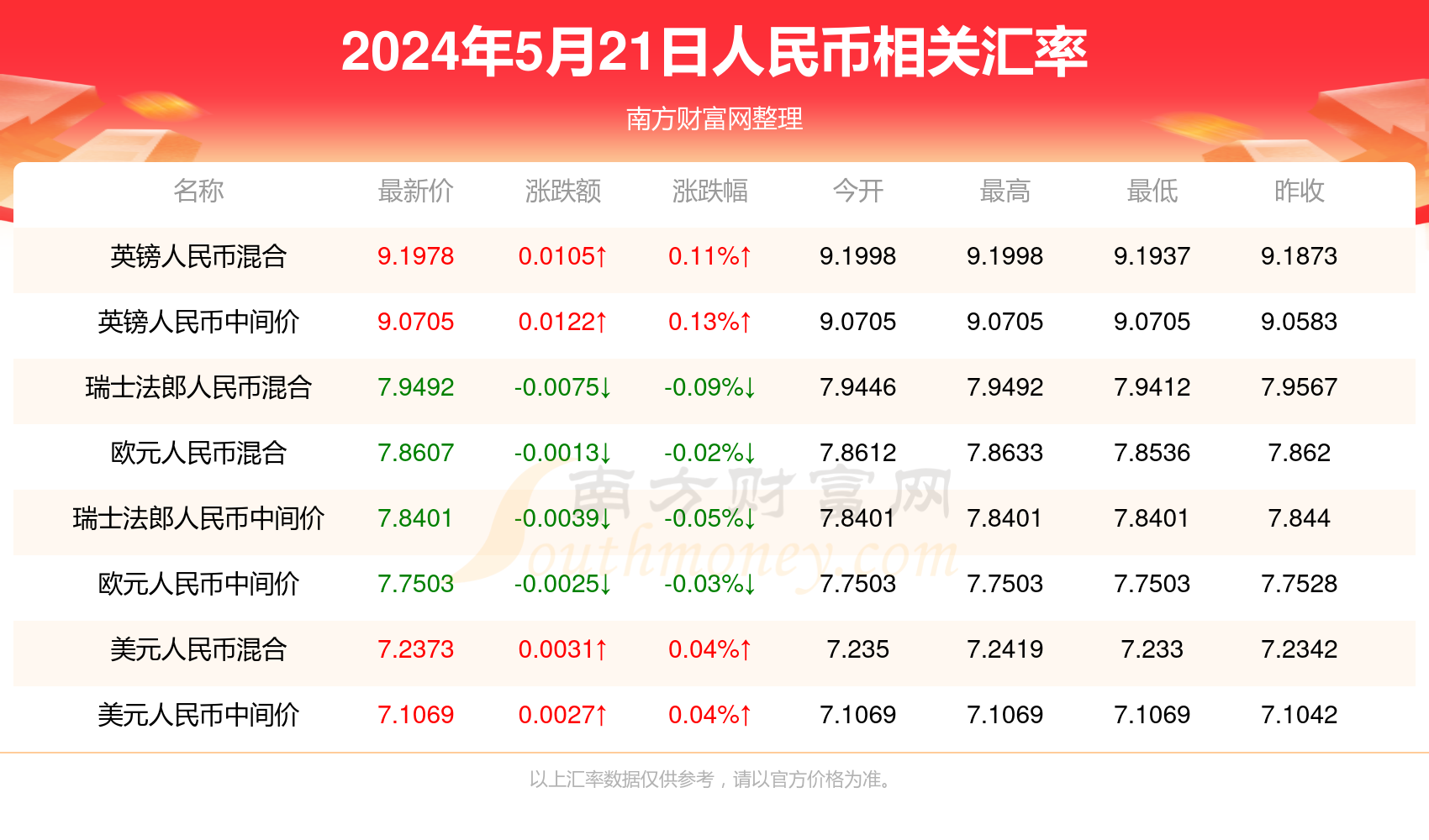 澳门六开奖结果今天开奖记录查询,权威说明解析_QHD版70.836