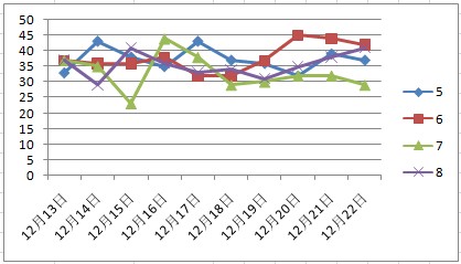 2024澳门天天六开奖彩免费,实地分析数据设计_V版25.679