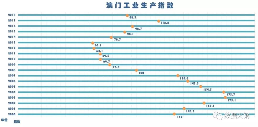 新澳门今晚开奖结果+开奖记录,实地验证数据分析_纪念版89.988