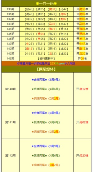 澳门开奖结果开奖记录表62期,实时解析说明_HT92.261