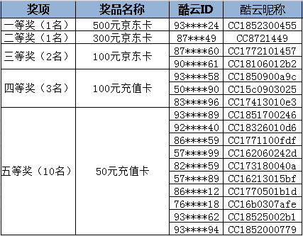 新澳门六2004开奖记录,完整机制评估_X67.501