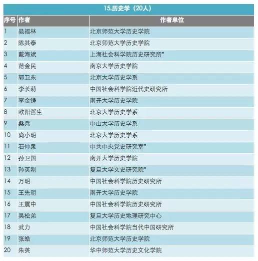 2024年正版资料免费大全亮点,专家解析意见_S40.579