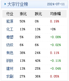 2024年新澳天天开奖资料大全正版安全吗,深入研究解释定义_2DM93.184