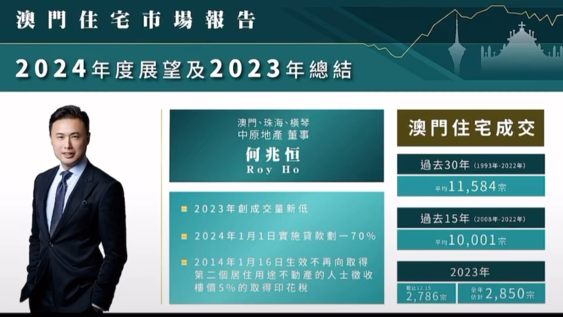 2024年澳门历史记录,深入数据执行策略_W24.646