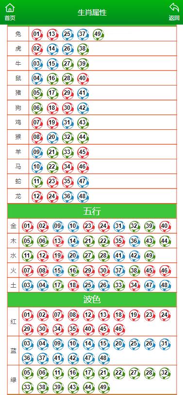 澳门一肖一码一一特一中厂i,整体讲解规划_苹果款28.949