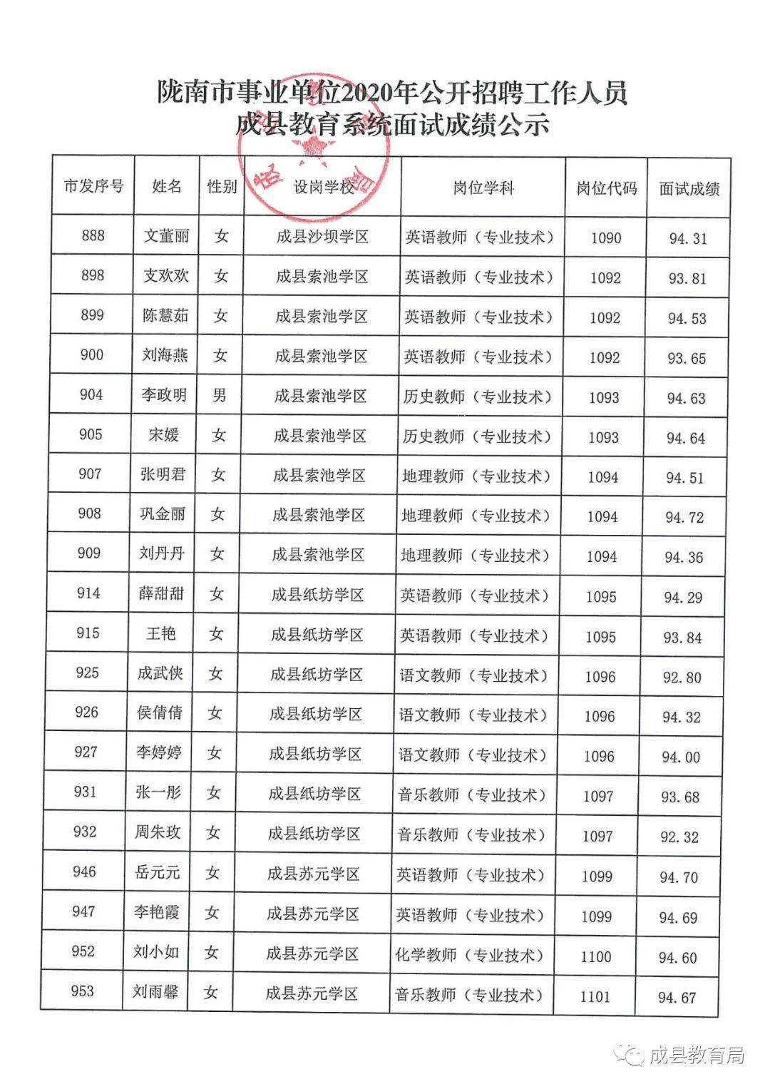 永济市成人教育事业单位重塑未来教育蓝图的新项目启动