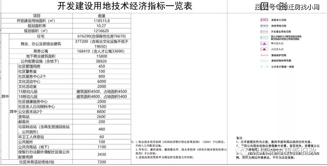 2024年12月9日 第5页