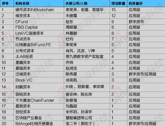 2024新奥门免费资料,准确资料解释落实_创意版2.833