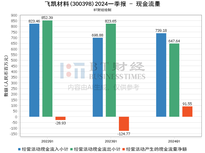 2024新澳门正版免费大全,全面数据策略解析_专家版45.269