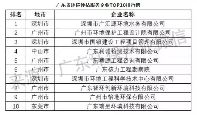 新澳门六开奖结果记录,科技术语评估说明_冒险款82.89