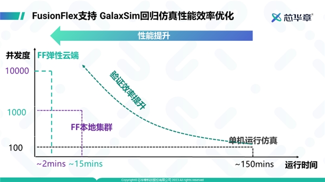 全年资料免费大全,实地验证策略数据_VR95.66