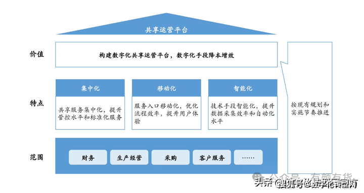 100%精准一肖一码,结构化推进计划评估_苹果57.648