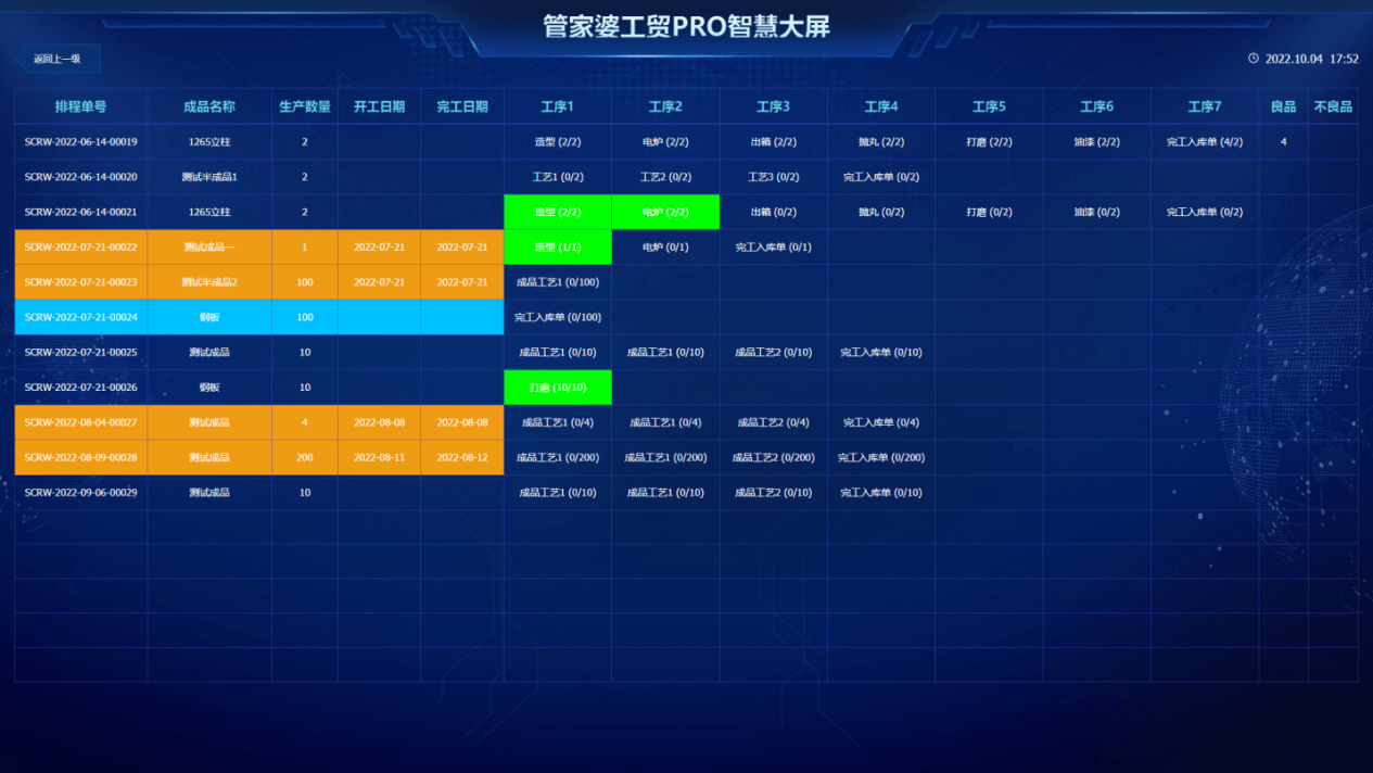 管家婆一肖一码100%准确,深入数据执行解析_4K版12.488