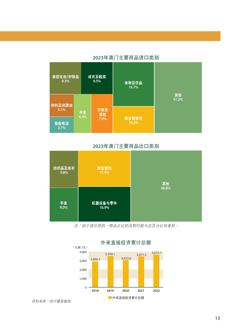 2024澳门正版免费精准资料,机构预测解释落实方法_FHD版24.311