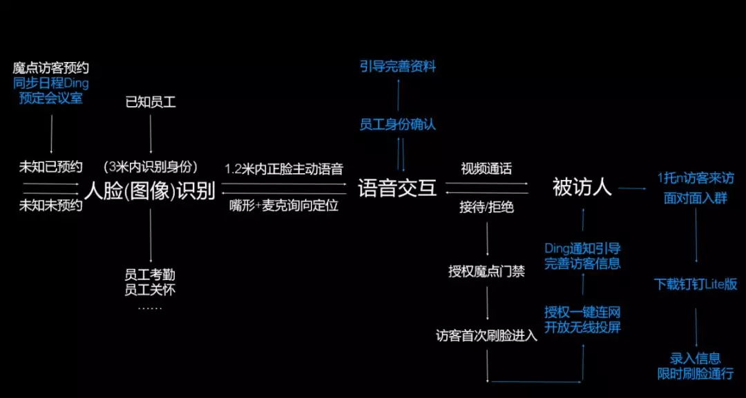 4949澳门精准免费大全功能介绍,前沿分析解析_X版16.52