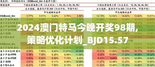 2024澳门今天特马开什么,权威解答解释定义_Q53.269