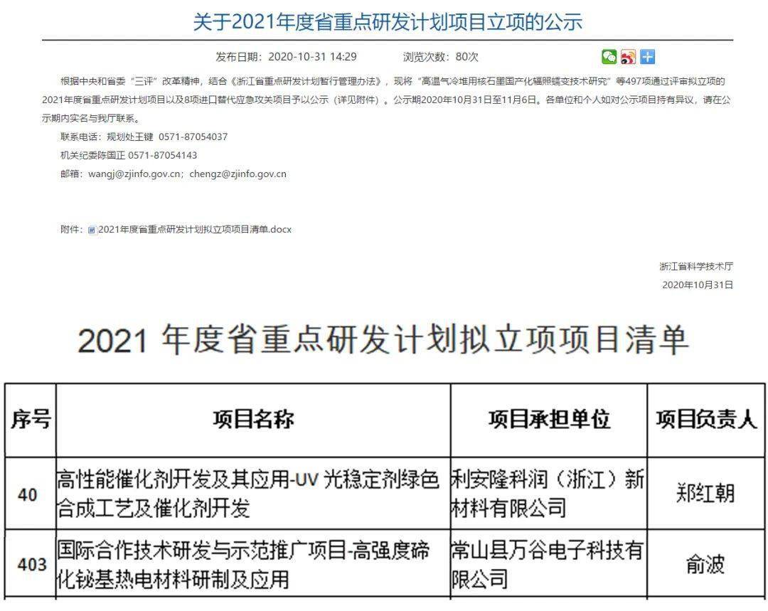 常山县科学技术和工业信息化局最新项目进展报告概览