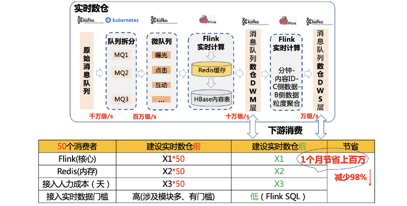 777788888新奥门开奖,数据导向实施步骤_Notebook84.130