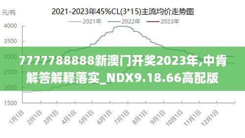 2024澳门王中王100%期期中,快捷问题解决方案_zShop32.53