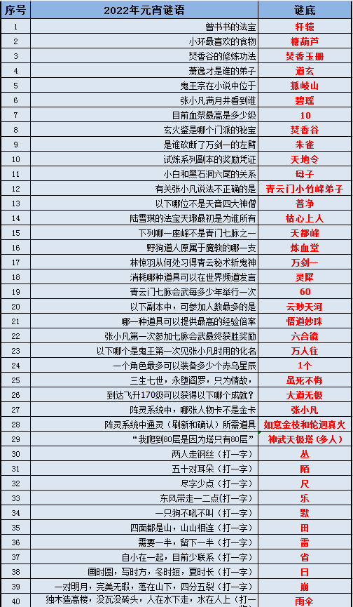 新奥天天开奖资料大全600Tk,稳定性策略解析_专属款92.11