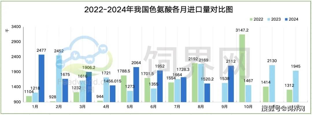 管家婆2024正版资料大全,决策资料解释落实_HD38.32.12