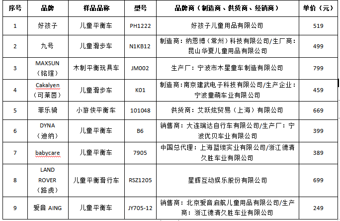 新奥天天免费资料单双,专家解析说明_Ultra87.313