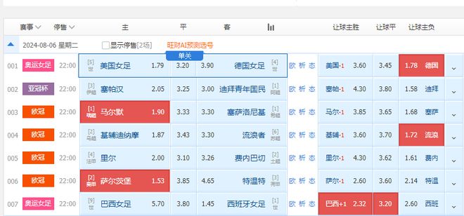 2024澳门特马今晚开奖56期的,重要性解释落实方法_豪华款96.815