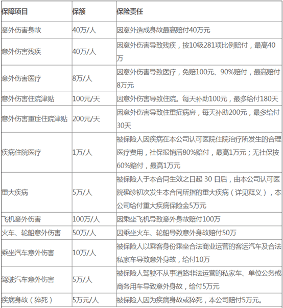 新澳天天彩免费资料2024老,可靠性执行方案_领航款74.859