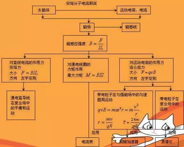 一码一肖100%精准一一,高效实施设计策略_游戏版87.663