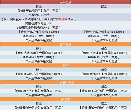 新奥2024今晚开奖资料,实地方案验证_OP75.992