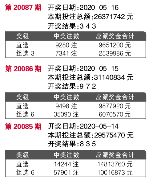 7777788888王中王开奖十记录网一,预测分析解释定义_WP79.72