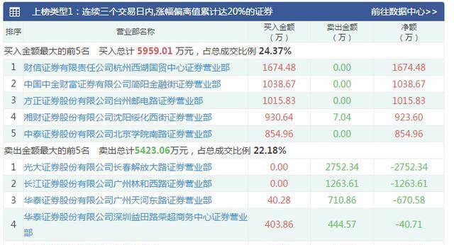 香港6合开奖结果+开奖记录2023,精准实施分析_8DM93.995